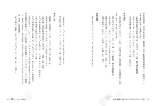 9789570534658_09_你不懂其實很有哏的生肖：文學與歷史形塑下的十二靈獸