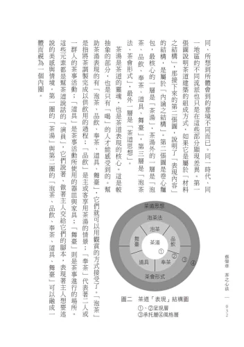 9789570535259_02_蔡榮章　茶之心法：從製茶、泡茶、奉茶到茶湯，茶道思想家近五十年的原萃精華