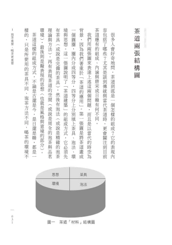 9789570535259_01_蔡榮章　茶之心法：從製茶、泡茶、奉茶到茶湯，茶道思想家近五十年的原萃精華