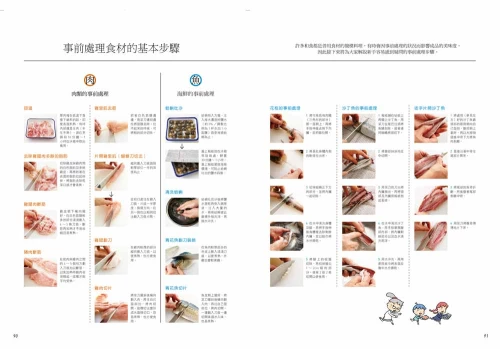 9789570535457_08_日本奶奶的平底鍋料理：煎煮炒炸蒸燙，一鍋到底搞定一桌菜