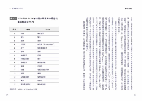 9789570535600_05_Webtoon：手機世代的韓流浪潮，條漫如何打造跨媒體的全球版圖？