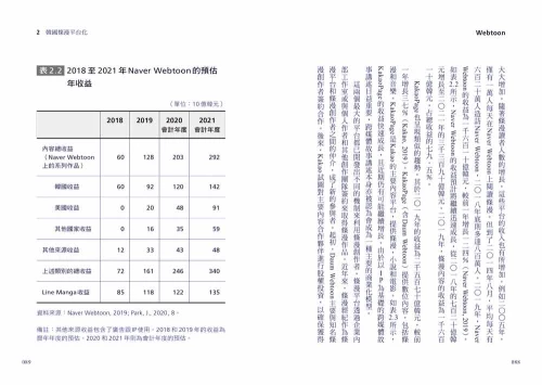 9789570535600_06_Webtoon：手機世代的韓流浪潮，條漫如何打造跨媒體的全球版圖？