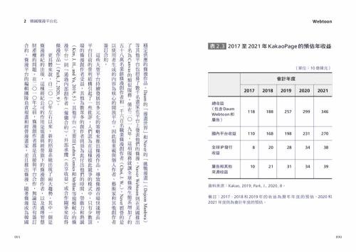 9789570535600_07_Webtoon：手機世代的韓流浪潮，條漫如何打造跨媒體的全球版圖？