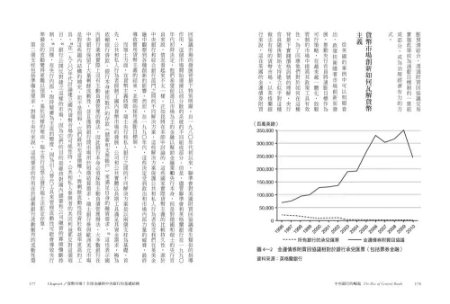9789570535839_12_中央銀行的崛起：貨幣寬鬆與通膨危機的金融有形之手