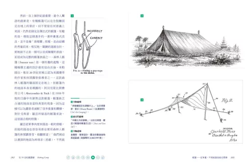 9789570535846_06_在19世紀瘋露營：營火、帳篷、睡袋，戶外裝備的變革史