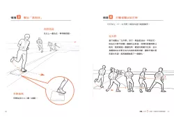 2022.04.29_圖解跑疊學全書-簽名版_02