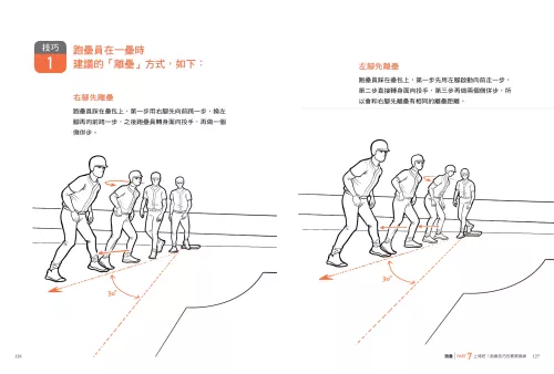 2022.04.29_圖解跑疊學全書-簽名版_05_圖解跑壘學全書：要得分，就得學會怎麼跑壘【限量雙封面設計+書衣海報簽名版】