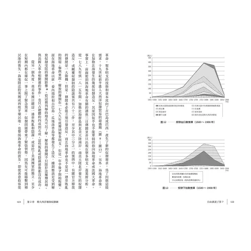 9789570535990_b4_自由誰說了算?奴隸廢除後的理想與現實