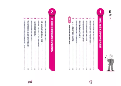 9789570536218_04_珍珠奶茶店去哪了？搞懂40種銷售密技！將無名小店變成排隊名店