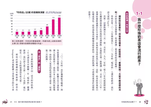9789570536218_06_珍珠奶茶店去哪了？搞懂40種銷售密技！將無名小店變成排隊名店
