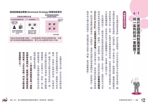 9789570536218_12_珍珠奶茶店去哪了？搞懂40種銷售密技！將無名小店變成排隊名店