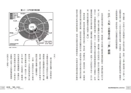 9789570536362_b606_歷史學家寫給所有人的日本史：從中國影響到亞洲視野，跨國視角下的日本史