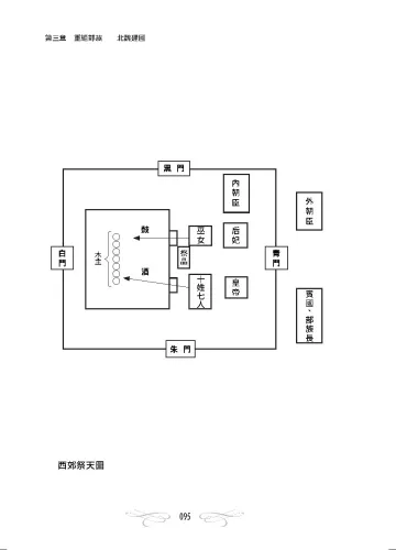 9789570536751_17_歷史學家寫給所有人的遊牧民族史：從草原到中原，「新中華」如何誕生的過程