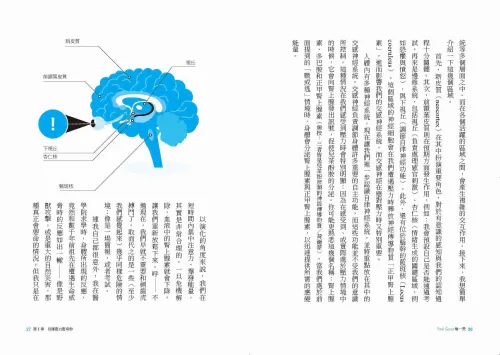 9789570537734_b1_Feel Good每一天：超人氣德國醫生的100+健康密碼，啟動身體免疫力