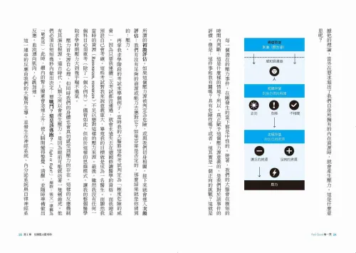 9789570537734_b6_Feel Good每一天：超人氣德國醫生的100+健康密碼，啟動身體免疫力