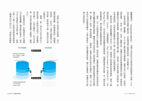 9789570537734_b8_Feel Good每一天：超人氣德國醫生的100+健康密碼，啟動身體免疫力