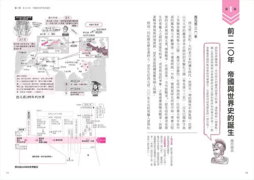 9789570537208_b1_一本就懂【歷史的轉換期】：全新手繪人物插畫、地圖，輕鬆跨越2200年歷史長河