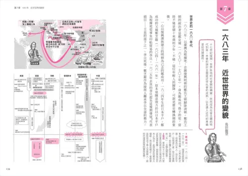 9789570537208_b5_一本就懂【歷史的轉換期】：全新手繪人物插畫、地圖，輕鬆跨越2200年歷史長河