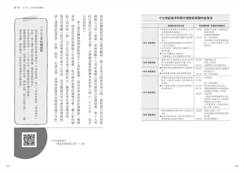 9789570537208_b8_一本就懂【歷史的轉換期】：全新手繪人物插畫、地圖，輕鬆跨越2200年歷史長河