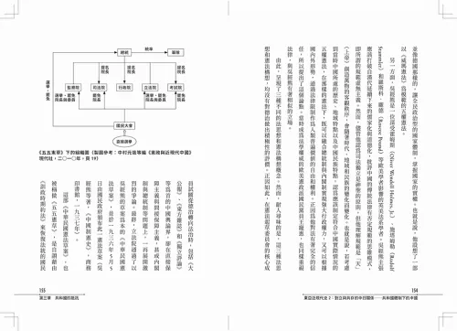 9789570537949-b8_【東亞近現代史】系列第二冊：對立與共存的中日關係──共和國體制下的中國