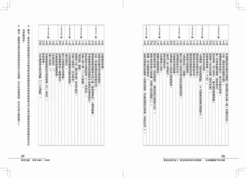 9789570537949-b14_【東亞近現代史】系列第二冊：對立與共存的中日關係──共和國體制下的中國