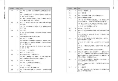 9789570537819_b3_顧維鈞：歷仕四朝長樂老