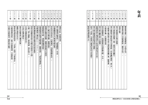 9789570538007-b9_【東亞近現代史】系列第三冊：從友好的鄰人到對立的敵人──日本人眼中的朝鮮是如何形成的？