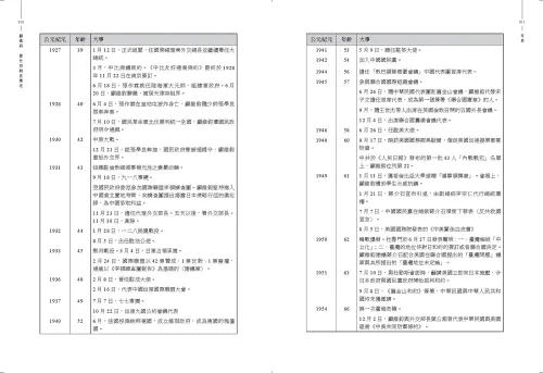 9789570537819_b3_顧維鈞：歷仕四朝長樂老(親筆簽名版)