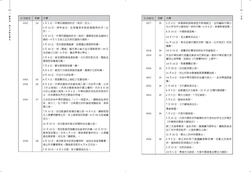 9789570537819_b2_顧維鈞：歷仕四朝長樂老(親筆簽名版)