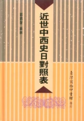 近世中西史日對照表