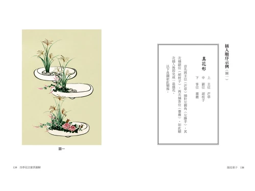 20201104152614_p3_插花冊子