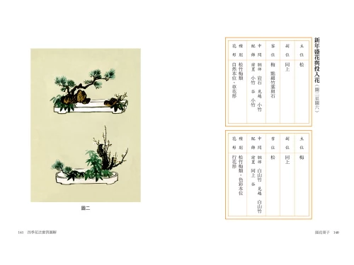 20201104152614_p4_插花冊子