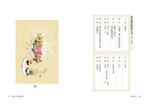 20201104152614_p5_插花冊子