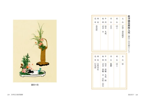 20201104152614_p7_插花冊子