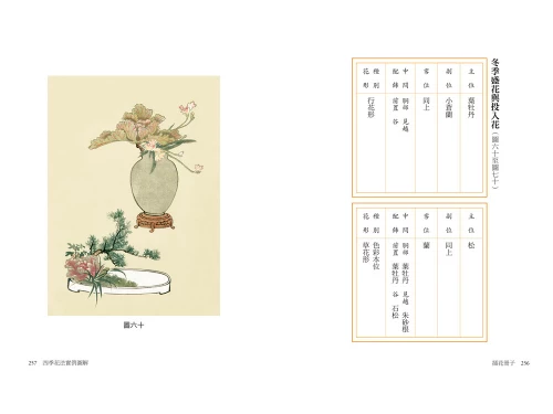 20201104152614_p8_插花冊子