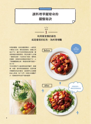 20180226120307_p3_簡單料理的自炊提案-便當菜、常備菜，省時?節約?簡單的146種料理，全都是「1+1」種食