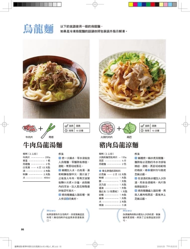 20180226120307_p6_簡單料理的自炊提案-便當菜、常備菜，省時?節約?簡單的146種料理，全都是「1+1」種食