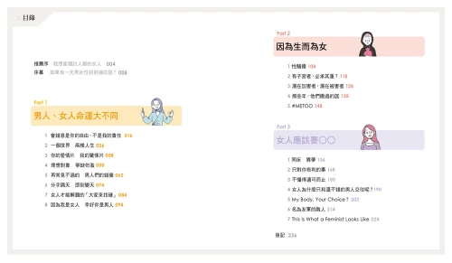 20190422115350_p2_狂女的逆襲