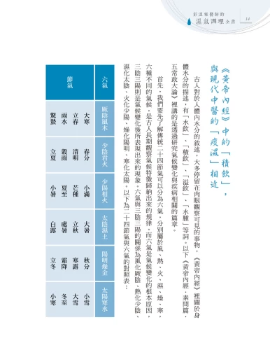 20190614101315_p3_彭溫雅醫師的濕氣調理全書：排濕從養氣開始