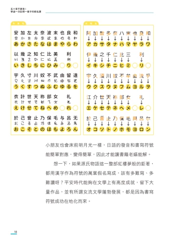 20190917143447_p5_五十音不靠背：學過一次記得一輩子的假名課