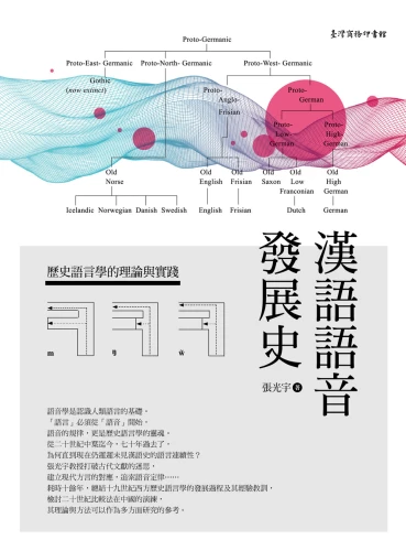 20191005161318_p2_漢語語音發展史：歷史語言學的理論與實踐