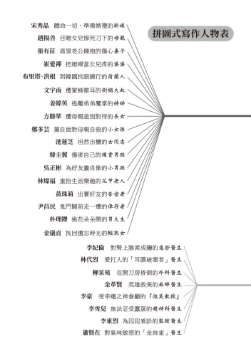 20200821155930_p5_五十人：得到與失去，始終會成為一種平衡