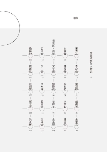 20200821155930_p6_五十人：得到與失去，始終會成為一種平衡