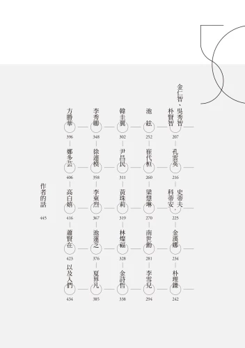 20200821155931_p7_五十人：得到與失去，始終會成為一種平衡