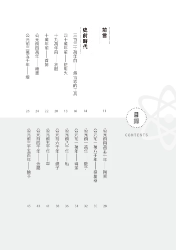 20201224100729_p4_原來XX是這樣被發明的：地球上130項從遠古到現代的驚人發明