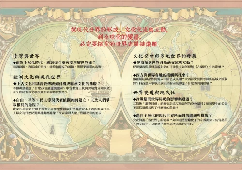 20210519212533_p3_課綱中的世界史：從全球化、文化交流到現代性的反思，縱觀世界的形成與展望