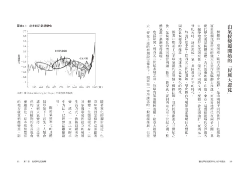 20210823112345_p3_歷史學家寫給所有人的中國史：從環境、氣候到貿易網絡，全球視野下的中國史