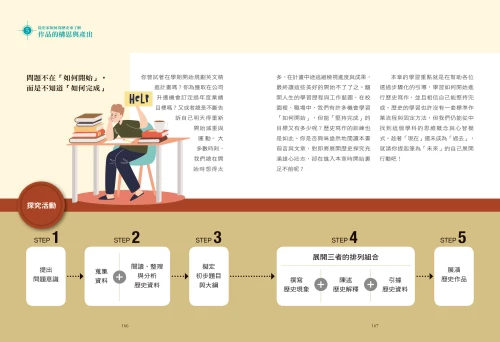 20210826124701_p7_歷史學的探究與實作操作手冊