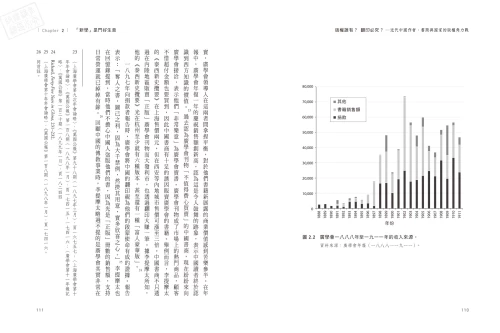 20220418160927_p8_版權誰有？翻印必究？：近代中國作者、書商與國家的版權角力戰