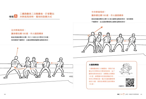 20220419150544_p7_圖解跑壘學全書：要得分，就得學會怎麼跑壘